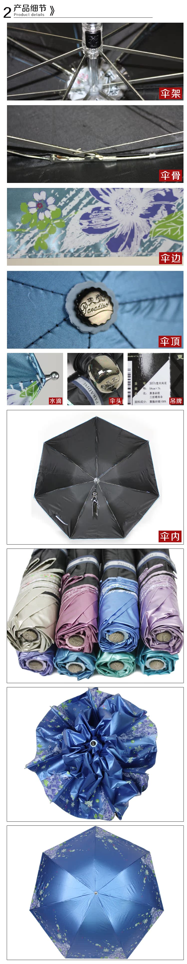 2產品細節