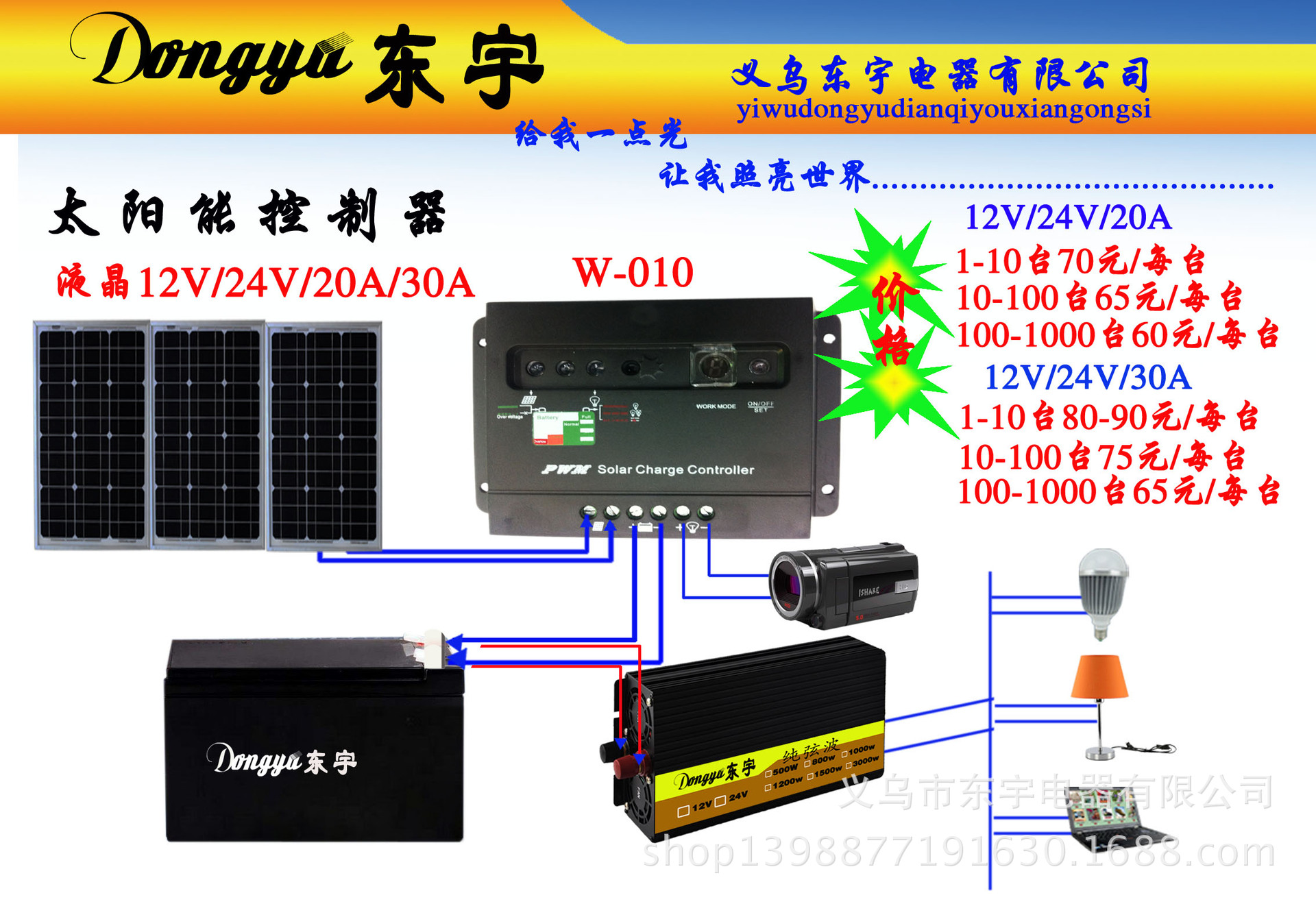 太陽能系統控制器