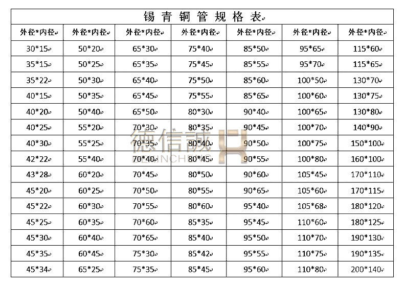 高铅锡青铜c93500