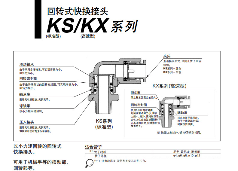 KS1