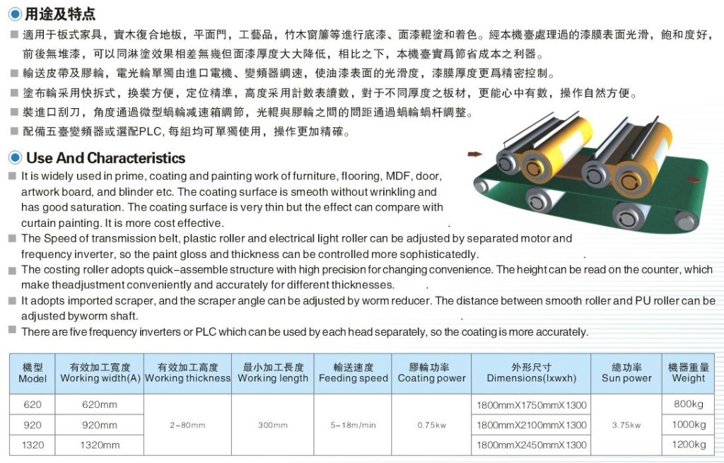 全精密双滚涂布机 (2)