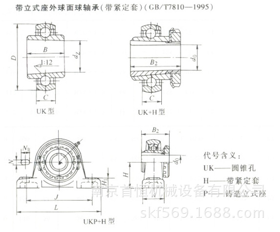 UKP+H型