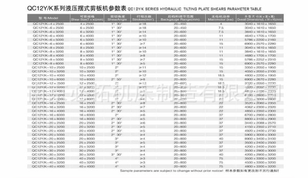 qc12kQ