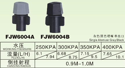 单嘴方头雾化喷头（灰黑）