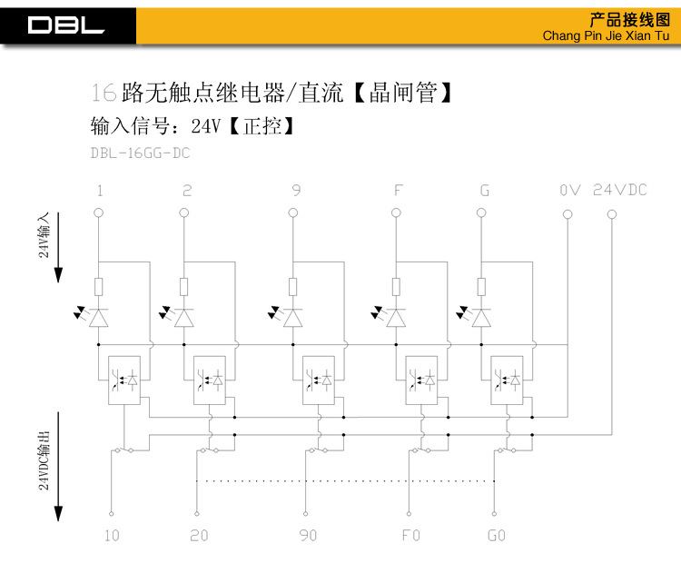 PLC-供应16路PLC直流放大板晶体管输出板功