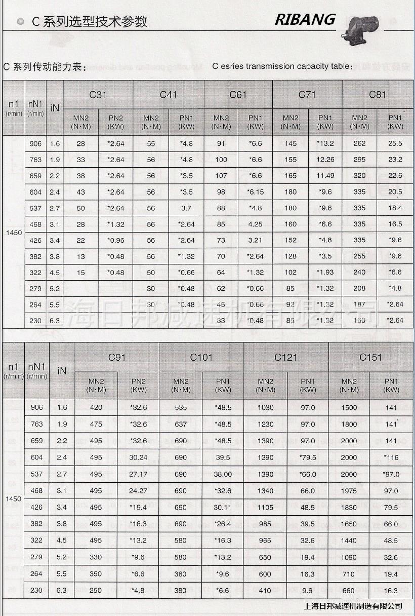 选型技术参数c