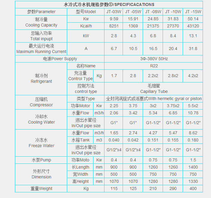 水冷式冷冻机 1