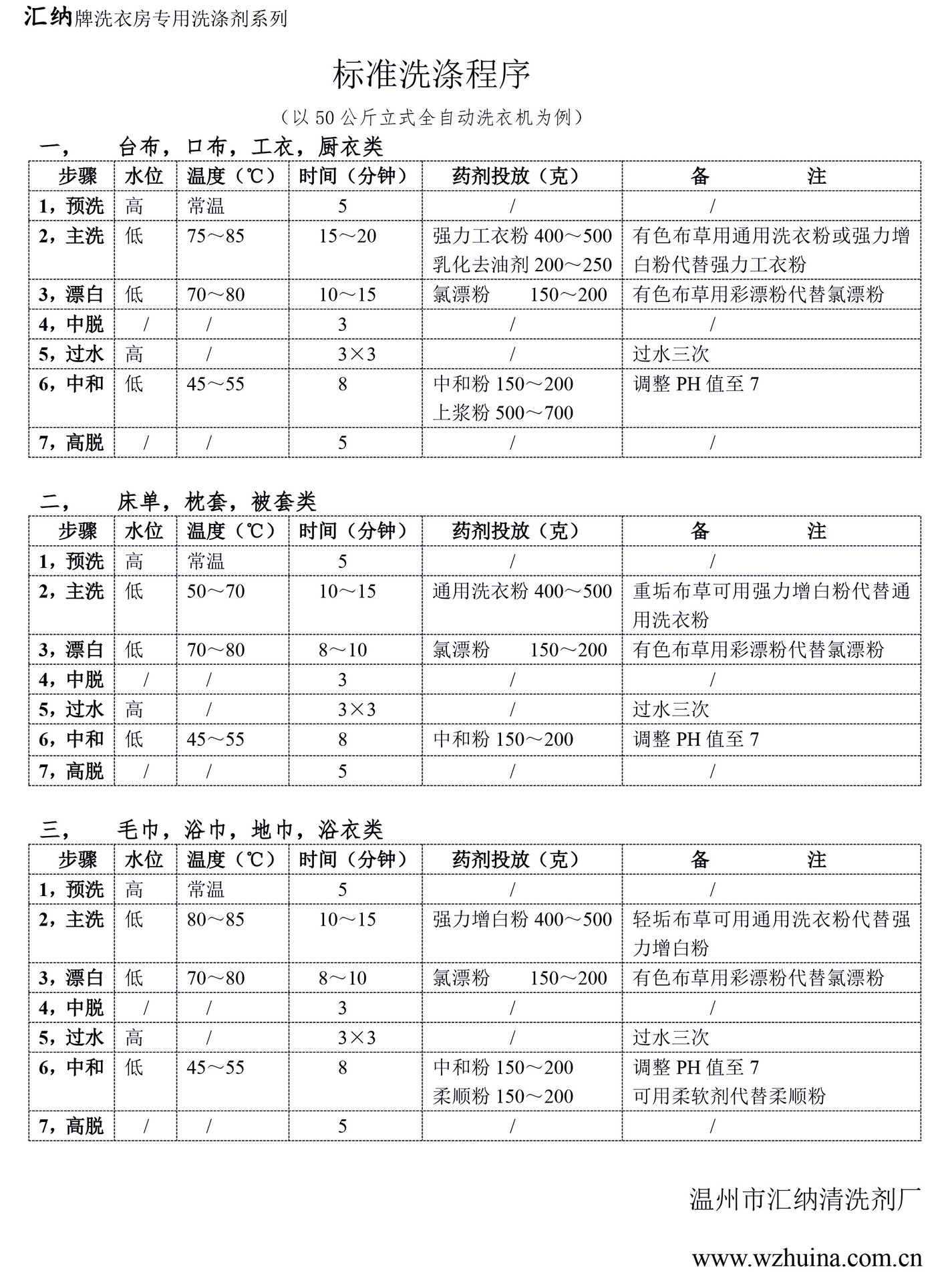 供应洗衣房用品,洗涤厂,洗涤剂,脱灰剂, 酒店洗涤用品