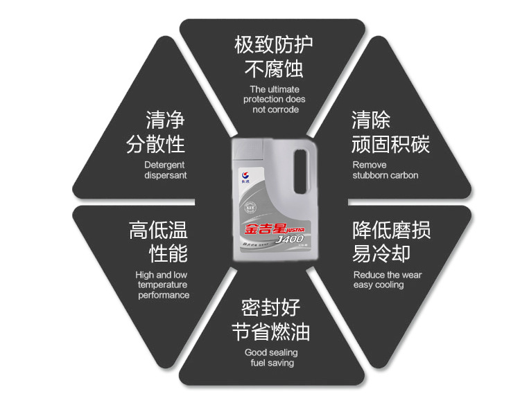 长城润滑油 金吉星j400 10w-40 汽车机油 正品4l装