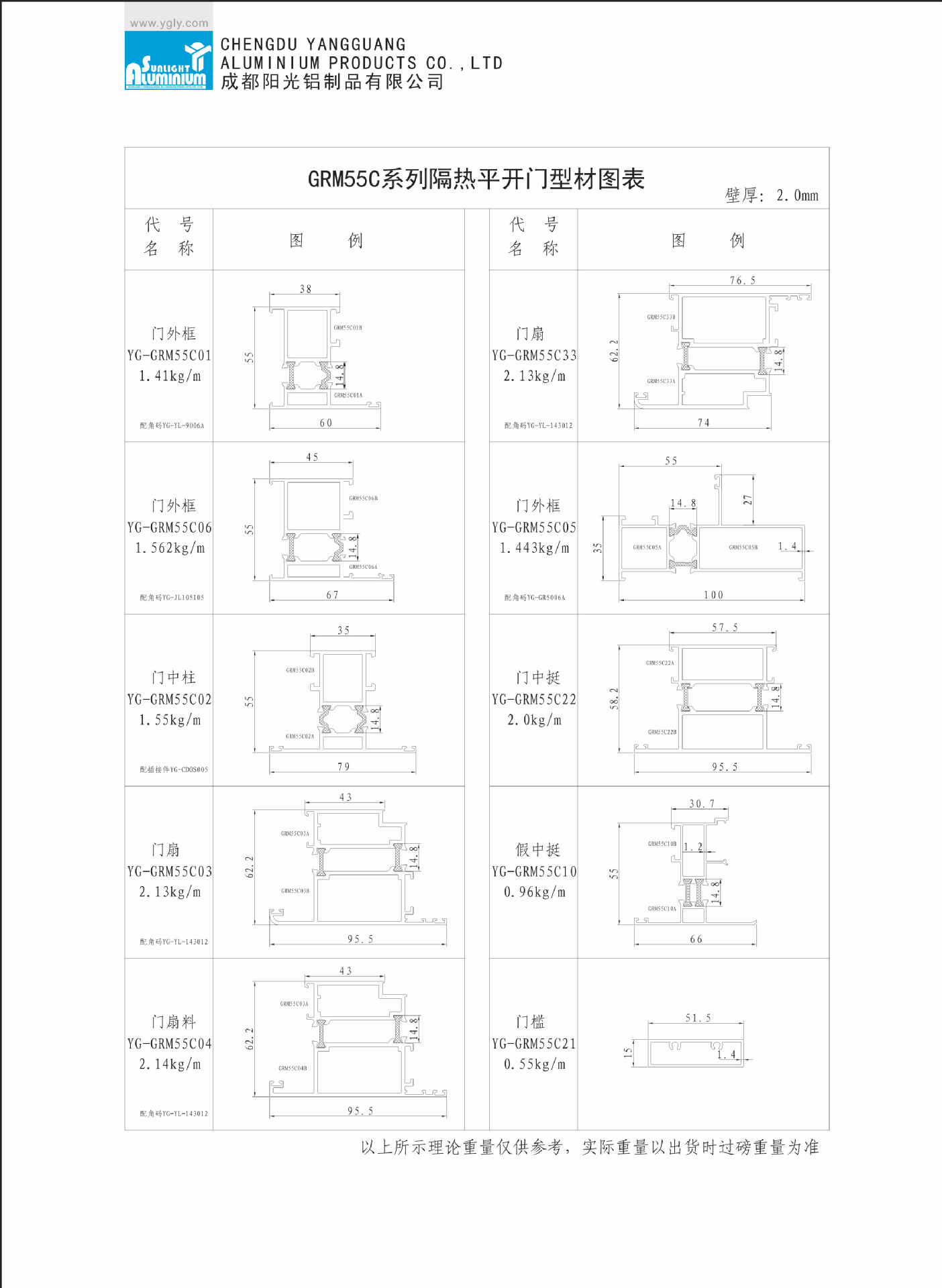 生产供应 工业断桥铝型材 grm55c隔热平开门系列 断桥铝铝型材