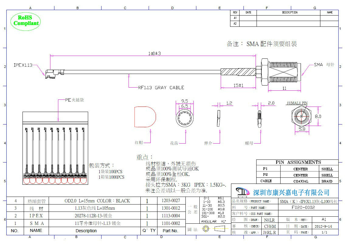 端子線規格圖