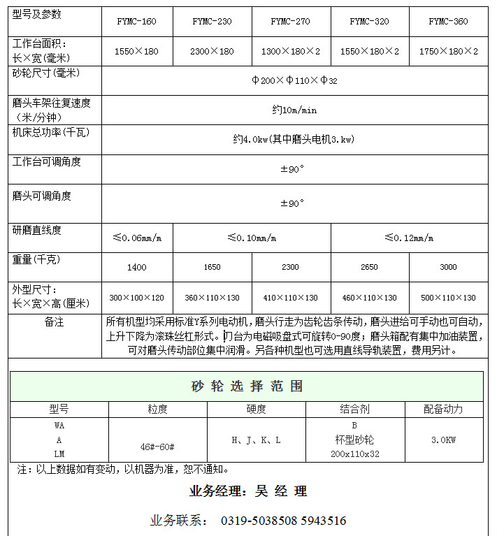 磨刀机报价