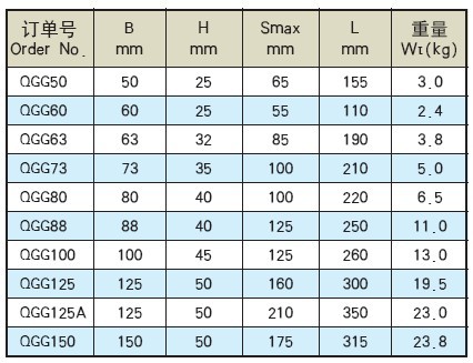 厂家直销--高精度磨床工具万力--精密手动虎钳
