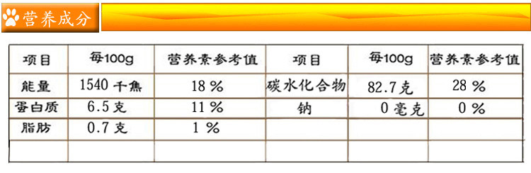 营养成分副本1