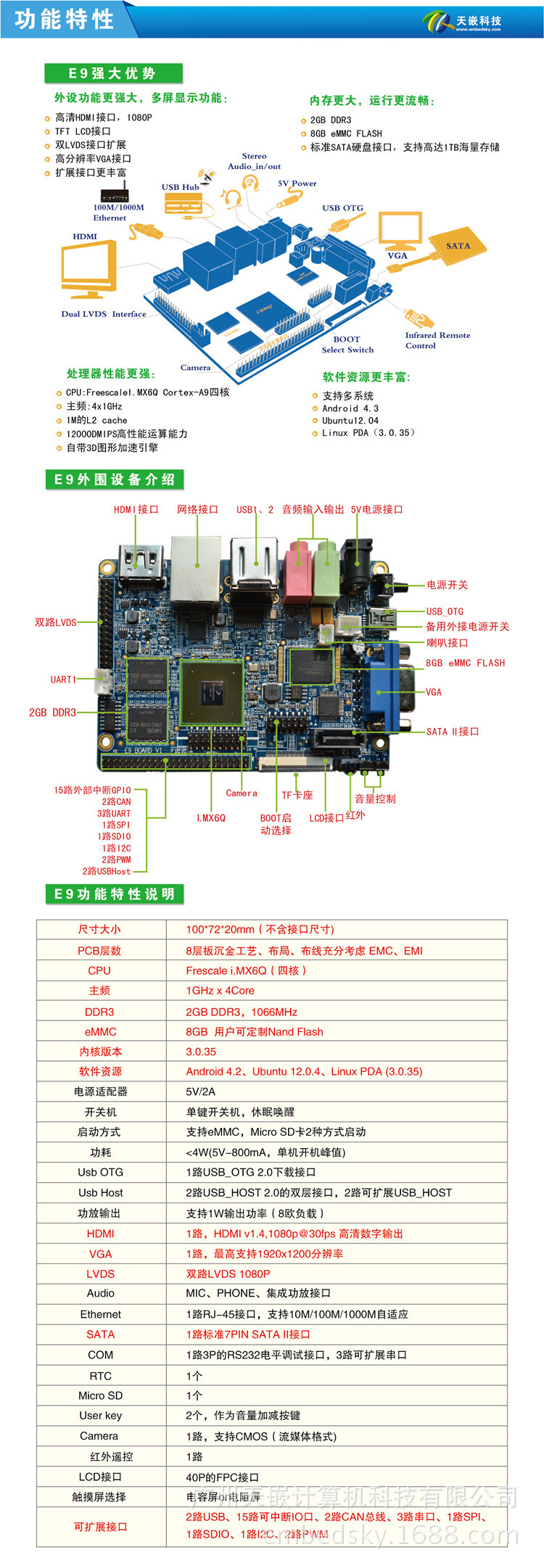 E9 硬件3-01_副本