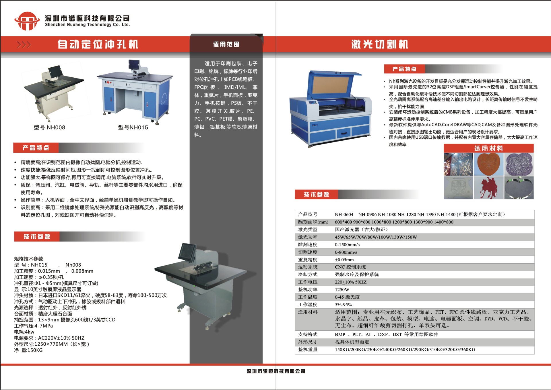 诺恒科技公司简介反面.jpg0