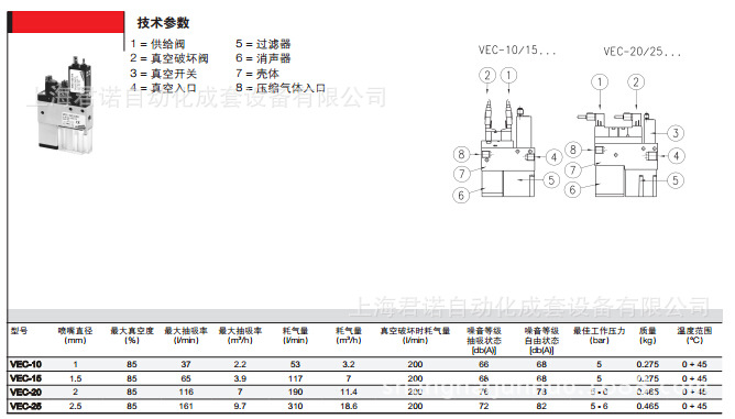 5QU5}41WZT`$7PCL%DV8$AX