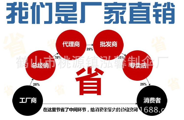 1283613637_1284840780