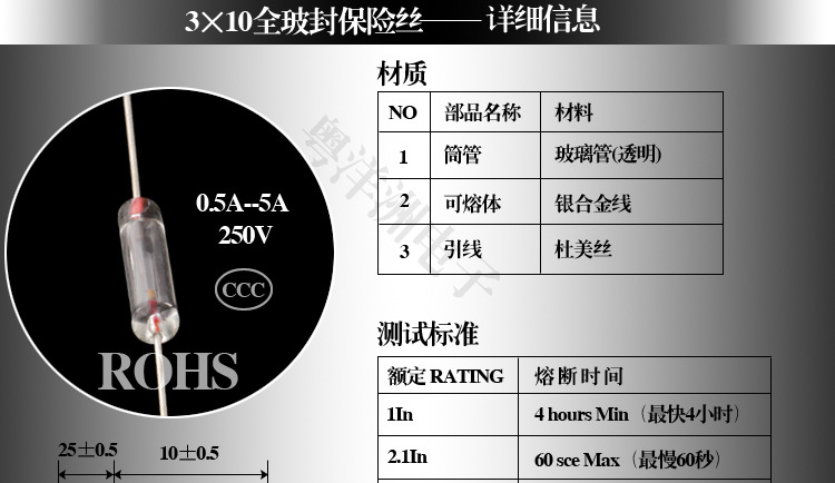 310詳細信息