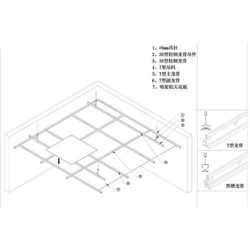 明架天花板