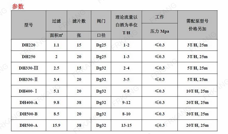 矽藻土過濾器-3