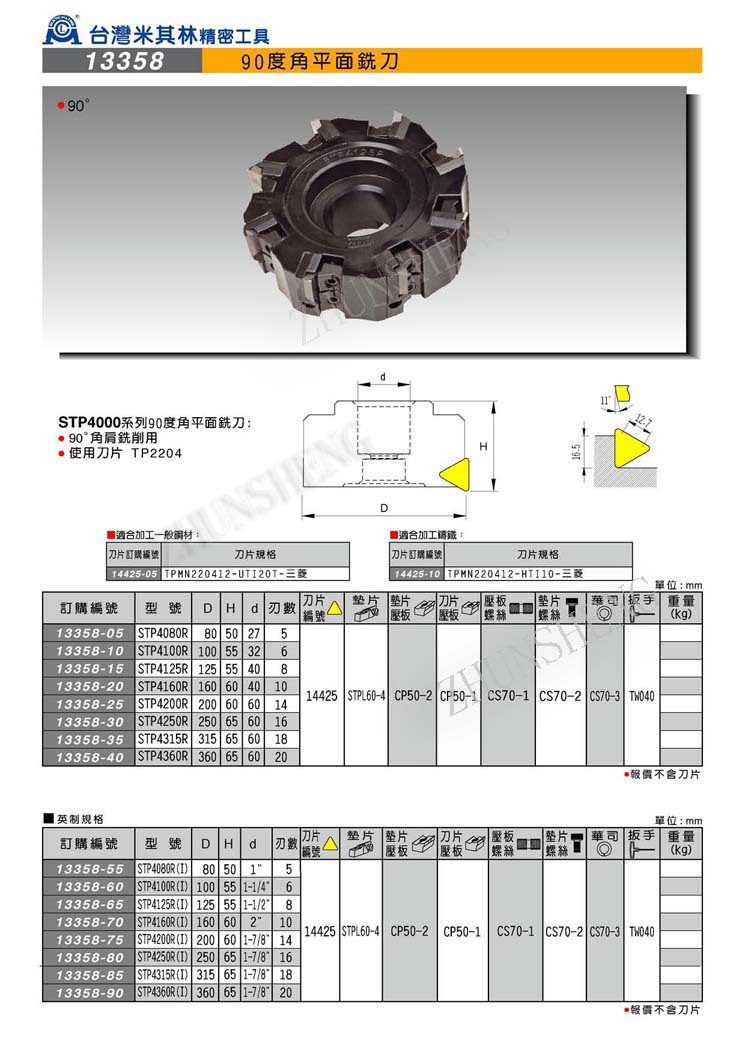 13358 90度角平面铣刀