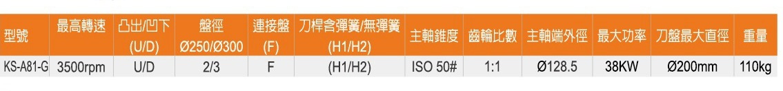 90度铣头油压打刀高转速3500直角镗铣削头侧向横向角度头台湾名扬