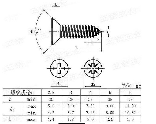 沉頭螺釘7