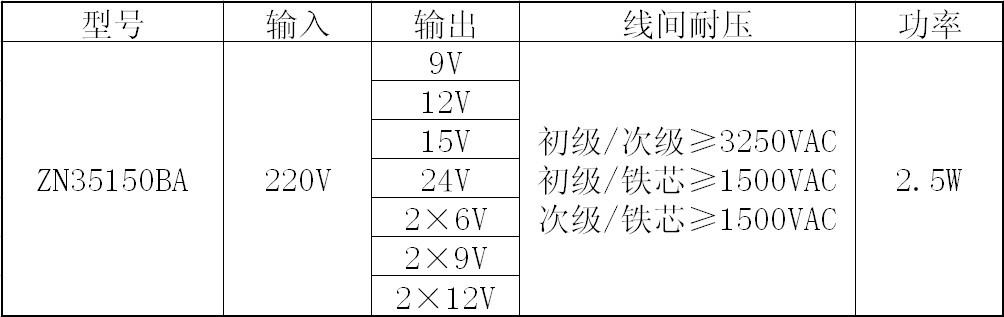 ZN35150BA