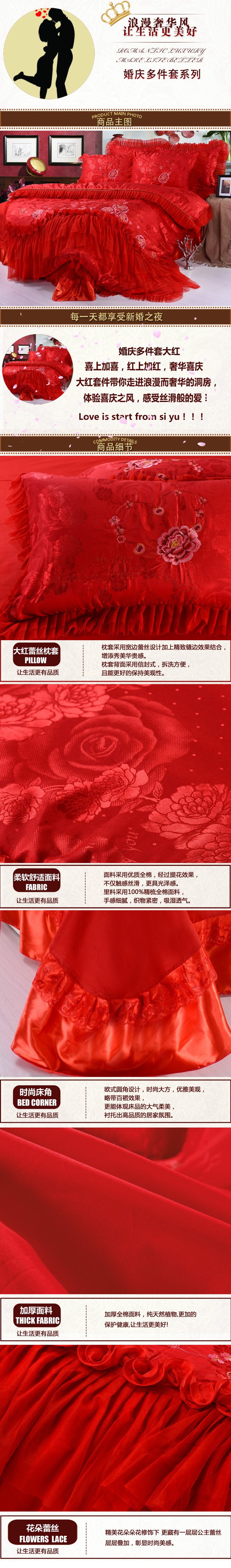 一键上传图 2