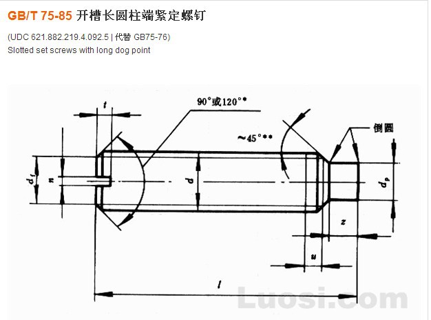 不锈钢开槽长圆柱端紧定螺钉,gb75开槽紧定螺钉,gb/t75开槽紧定