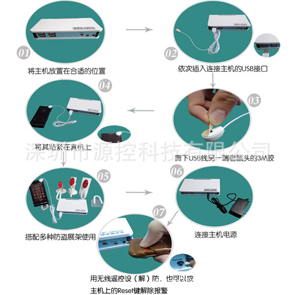 一拖四