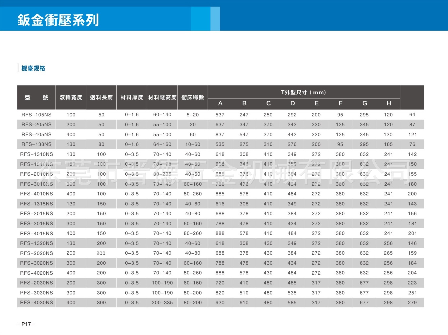 滚轮参数