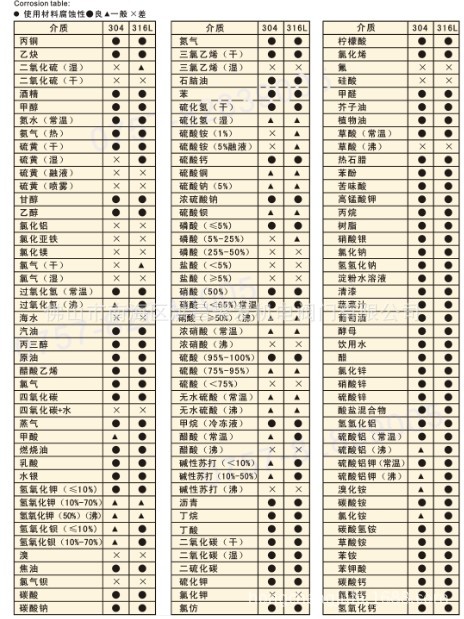 QQ图片20140313133156