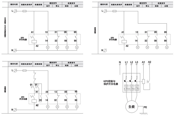 線路圖