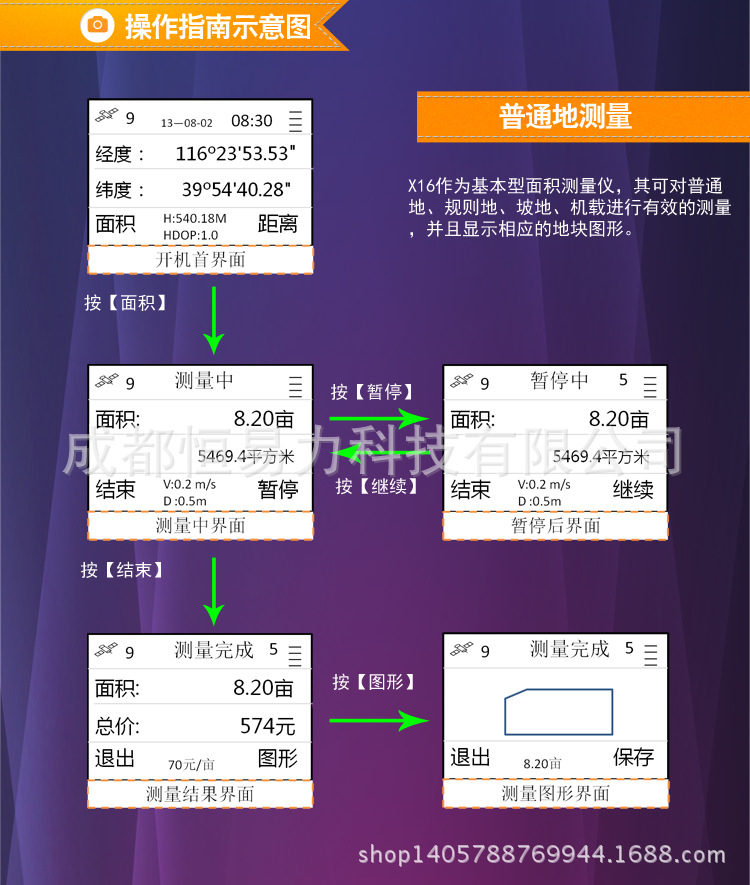 X16寶貝詳情頁10