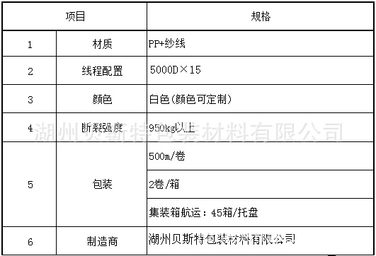 65带表格