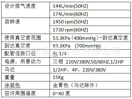 KHB200三相配置