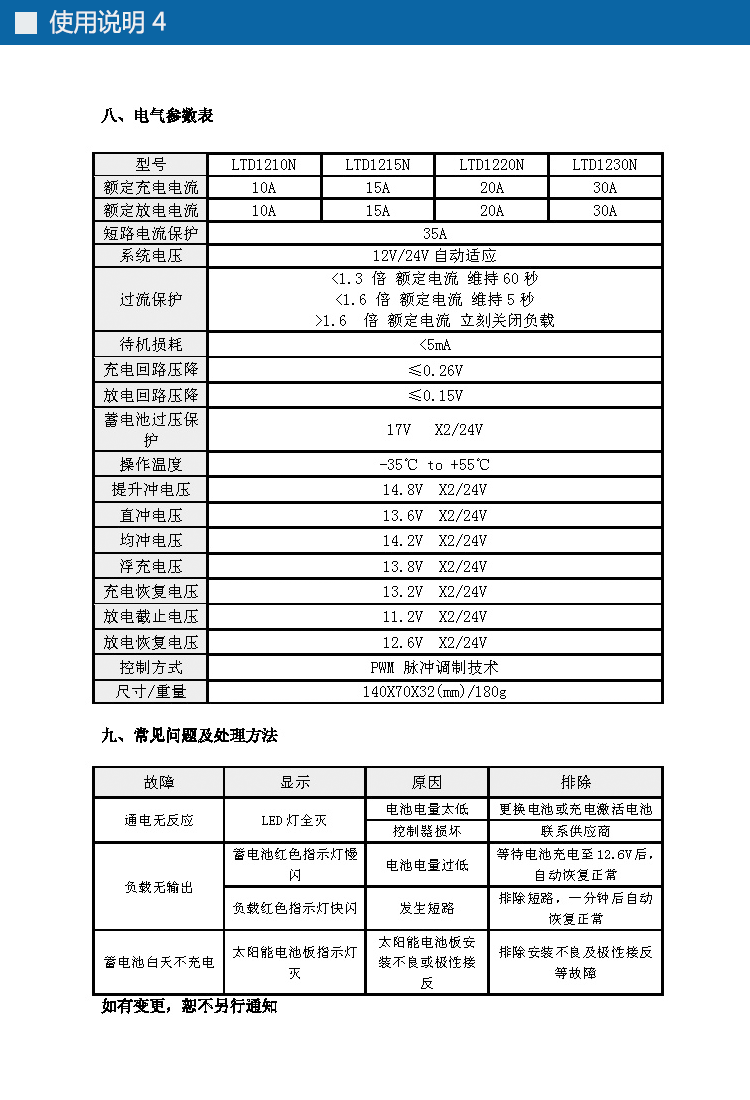 使用說明書4