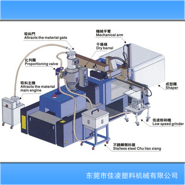 无锡奥思新材料公司获得一种PVC薄膜压延机边料破坏收回设备专利