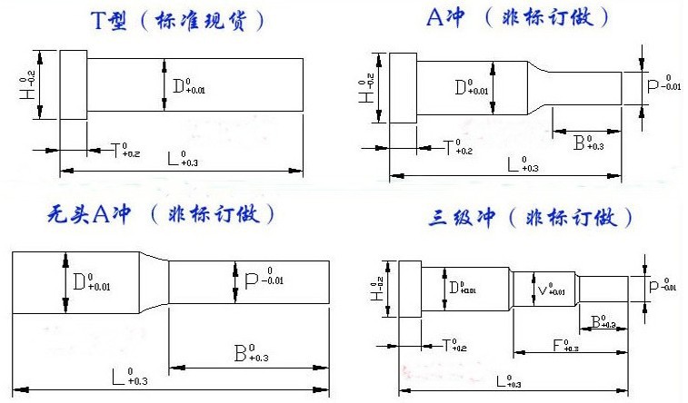 厂家供应 模具冲头加工,高速钢冲针定制,硬度高耐冲不易断