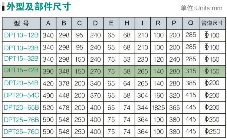 DPT15-42B 3