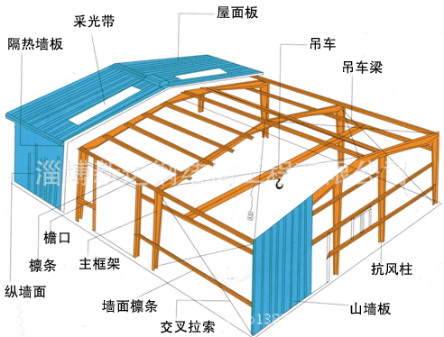 钢结构工程案例