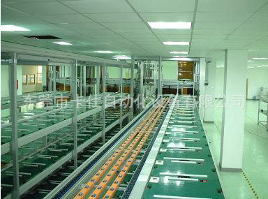 环形工装板流水线1500