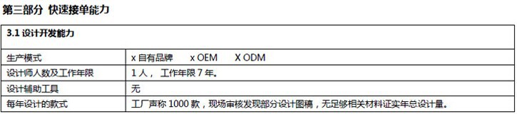 提單能力