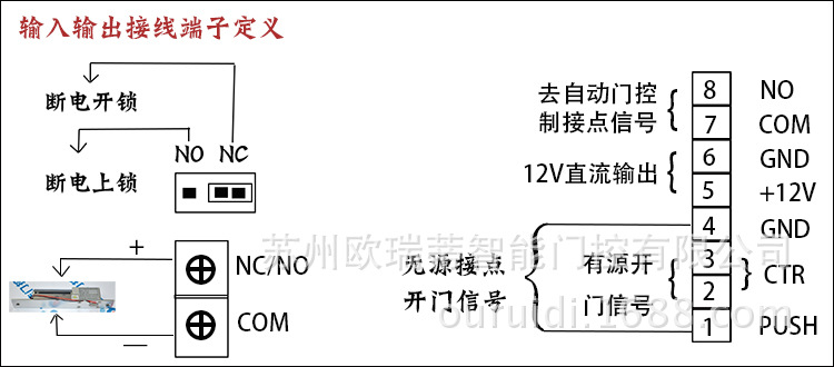 【厂家特价】门禁专用电源 自动门机组/感应门/12v3a门禁机电源