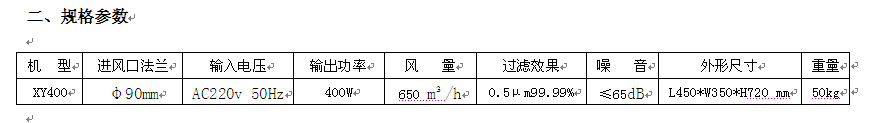 激光参数