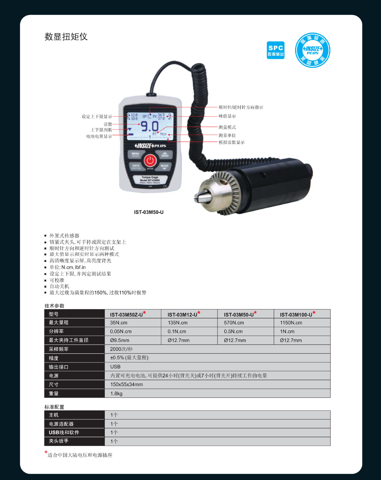 IST-03M50