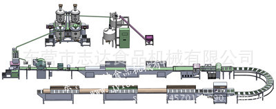 全自動糖排線工程圖