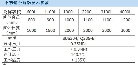 奥迪s3是几缸的